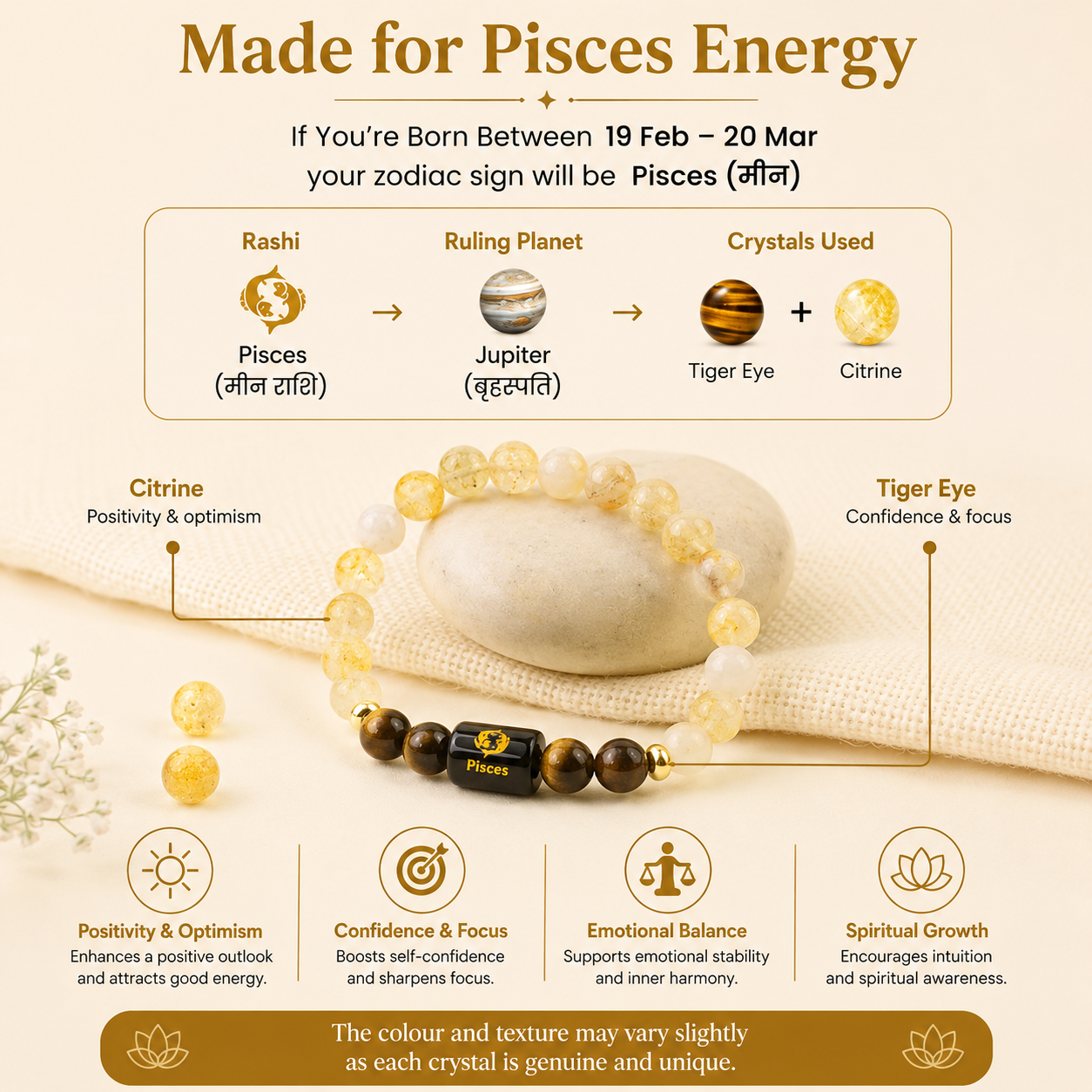 Pisces (मीन राशि) Zodiac Citrine & Tiger Eye Bracelet