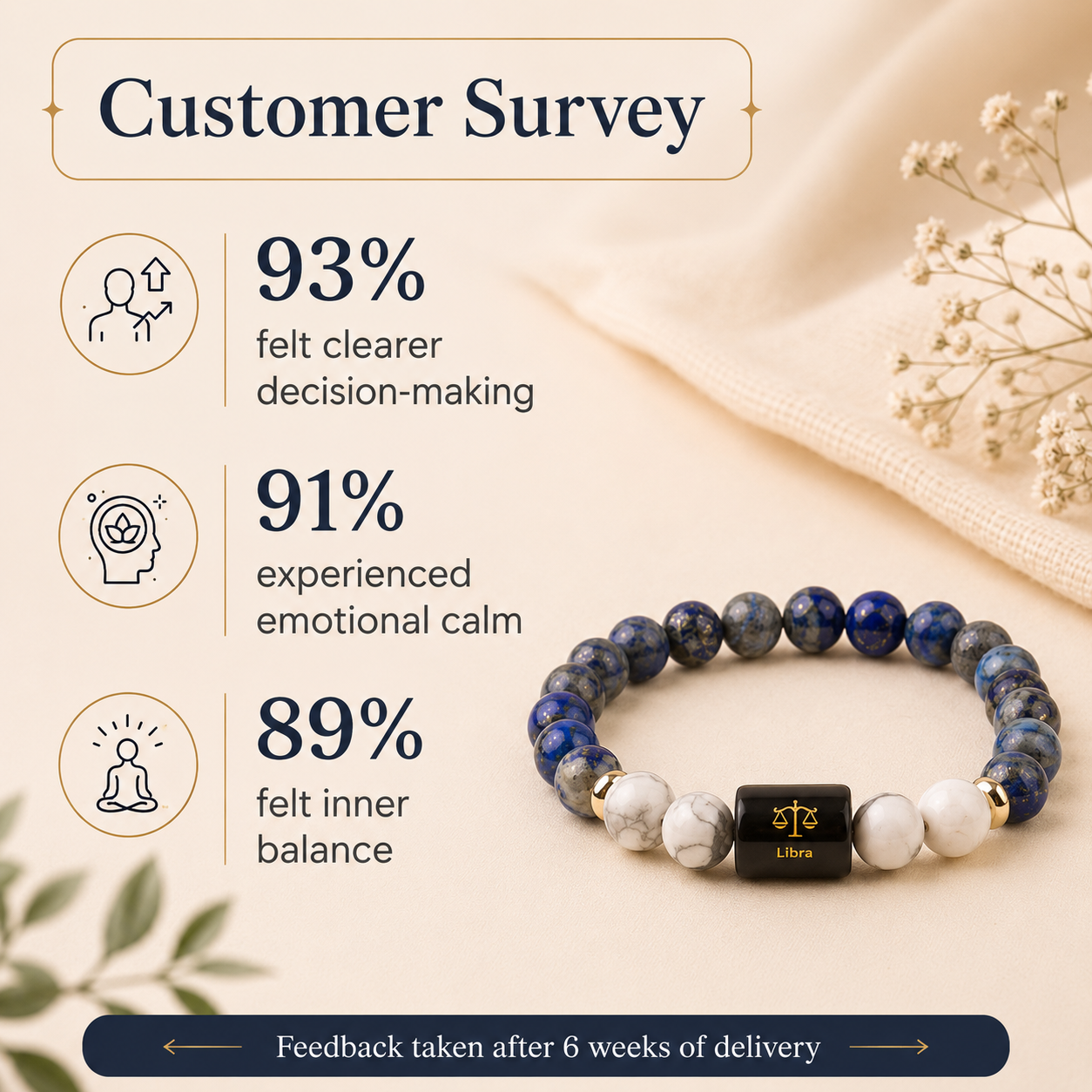 Libra (तुला राशि) Zodiac Lapis Lazuli & Howlite Bracelet.