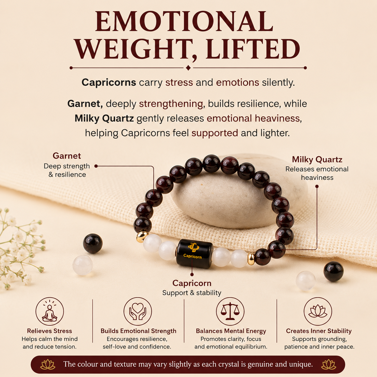Capricorn (मकर राशि) Zodiac Garnet & Milky Quartz Bracelet.