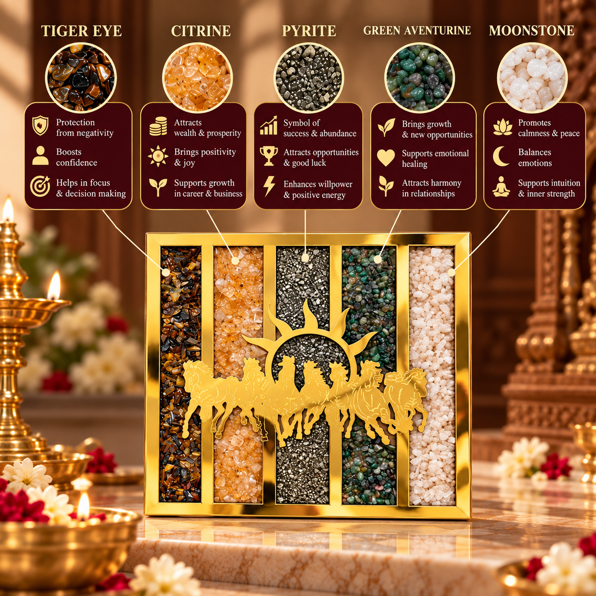 DhanYog 7 Horses Panchratna Frame