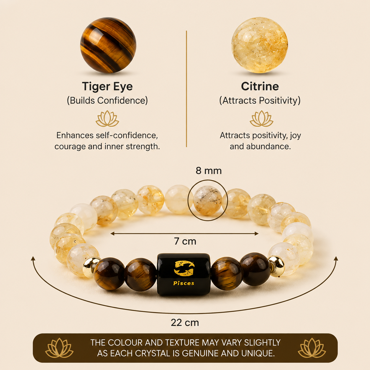 Pisces (मीन राशि) Zodiac Citrine & Tiger Eye Bracelet.