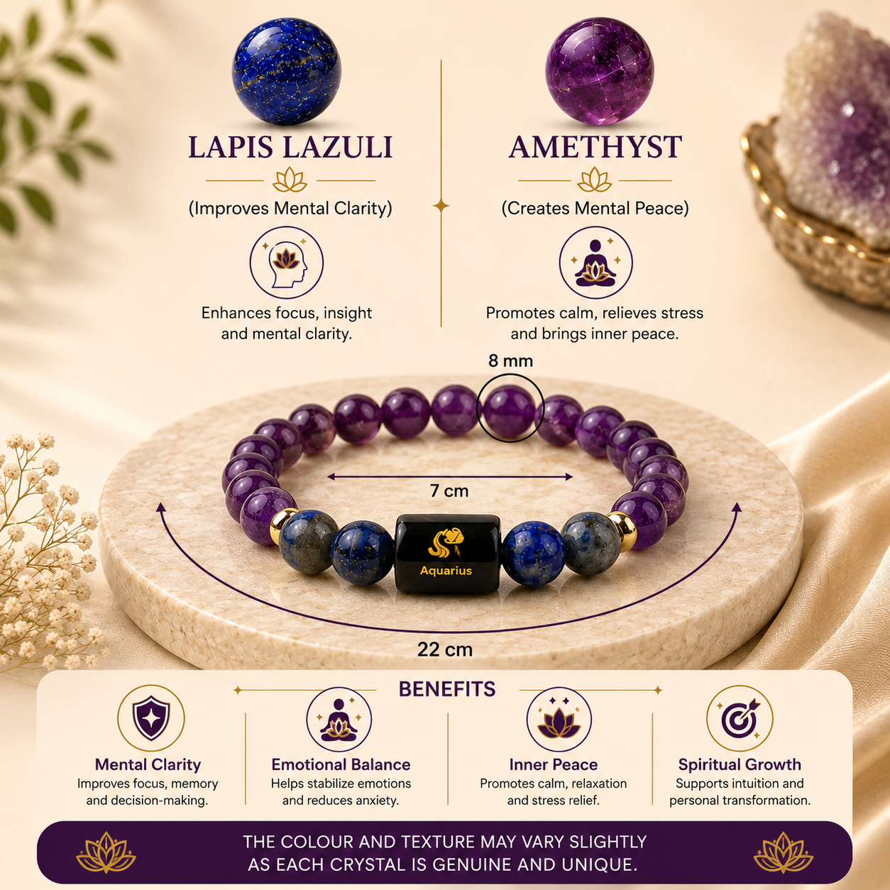 Sagittarius (धनु राशि) Zodiac Black Obsidian & Lapis Lazuli Bracelet.