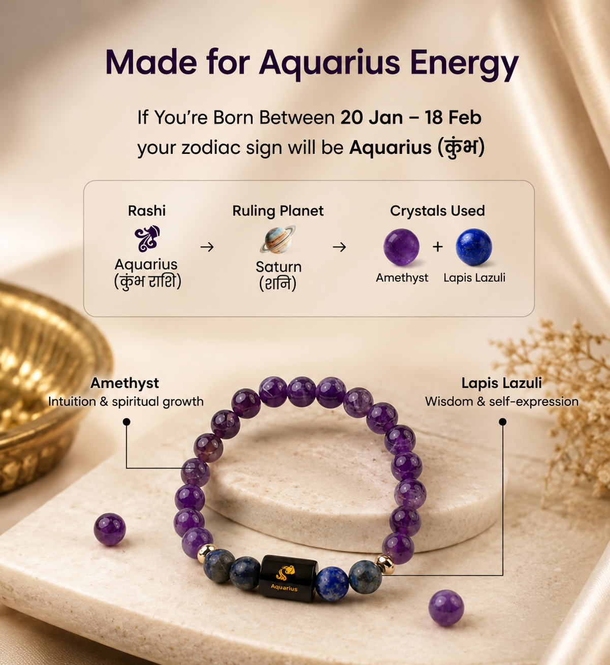 Aquarius (कुंभ राशि) Zodiac Amethyst & Lapis Lazuli Bracelet.