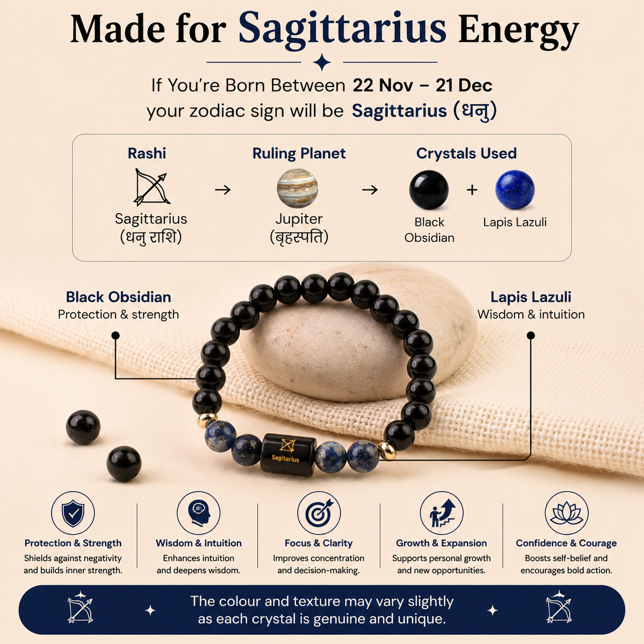 Sagittarius (धनु राशि) Zodiac Black Obsidian & Lapis Lazuli Bracelet