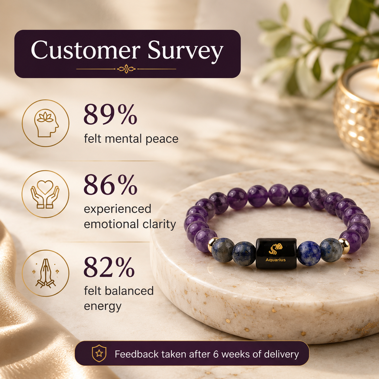 Aquarius (कुंभ राशि) Zodiac Amethyst & Lapis Lazuli Bracelet.