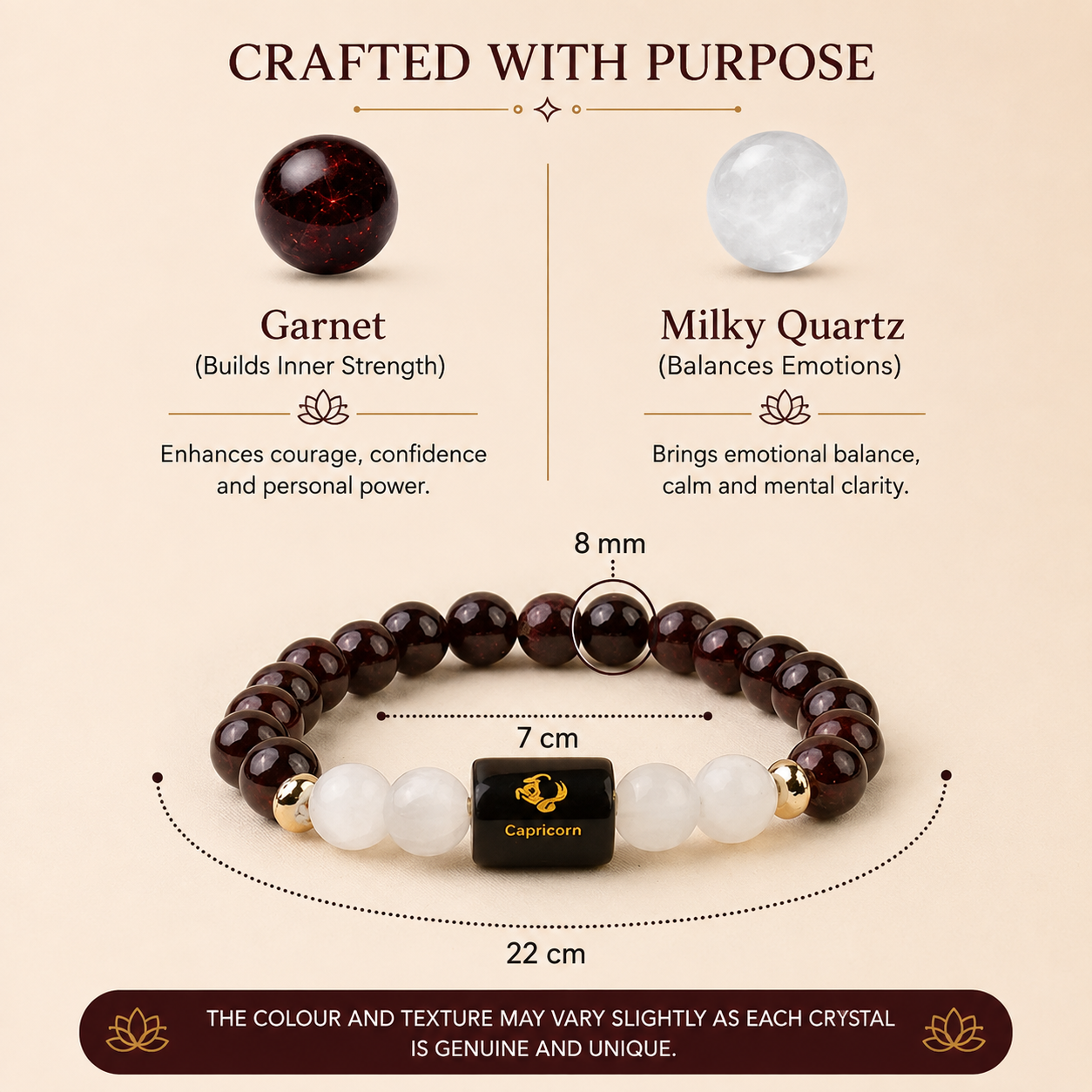 Capricorn (मकर राशि) Zodiac Garnet & Milky Quartz Bracelet.