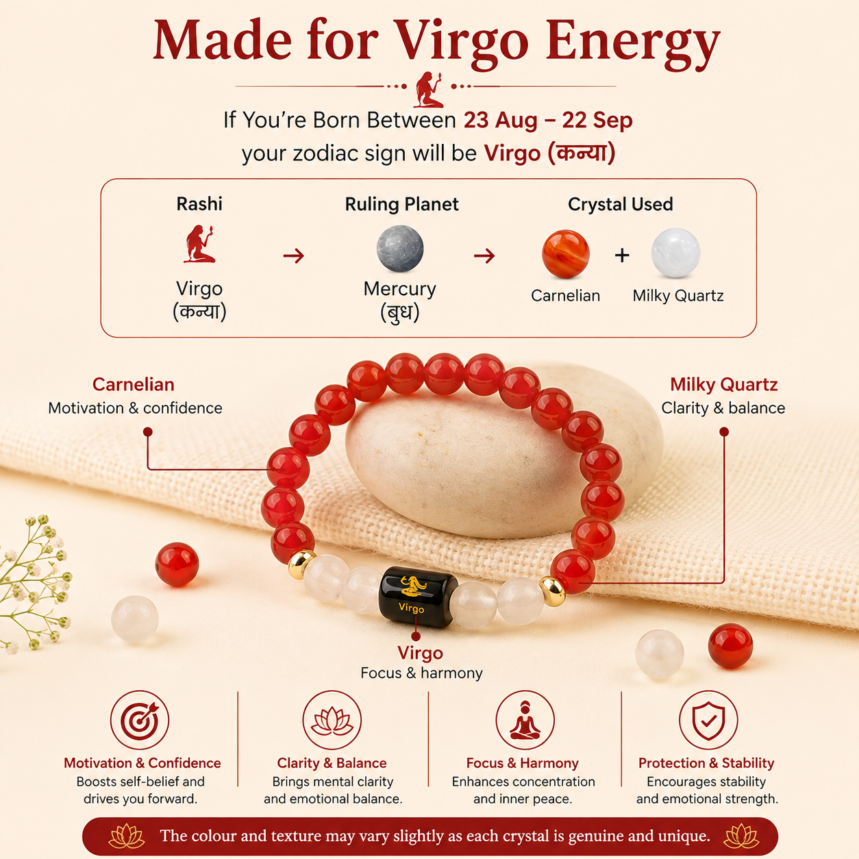 Virgo (कन्या राशि) Zodiac Carnelian & Milky Quartz Bracelet