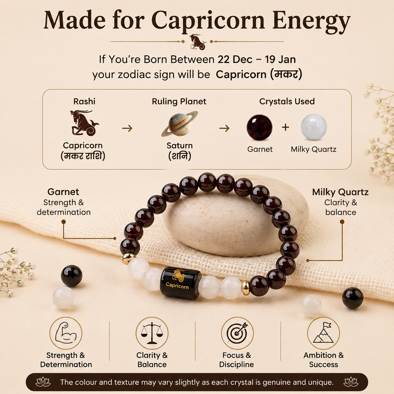 Capricorn (मकर राशि) Zodiac Garnet & Milky Quartz Bracelet